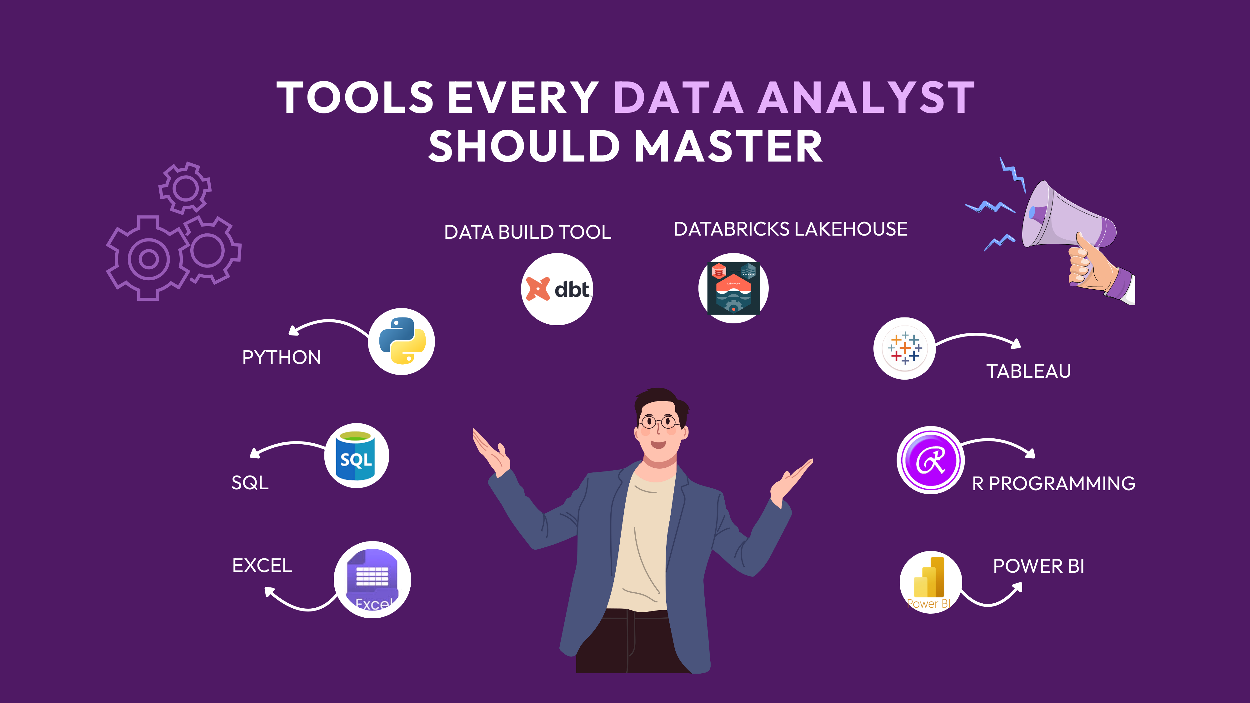 Top 8 Tools Every Data Analyst Should Master in 2025 (With Expert Tips)